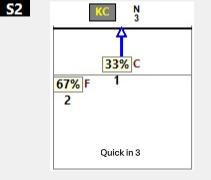 Position 2 - with frontrow spiker